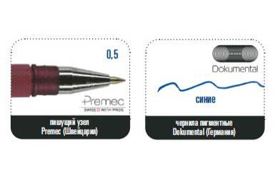 Ручка EasyWrite