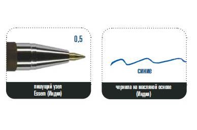 Ручка SoftWrite