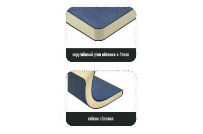 Ежедневник  Jeans Ежедневник  Jeans