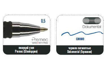 Ручка  SlimClick