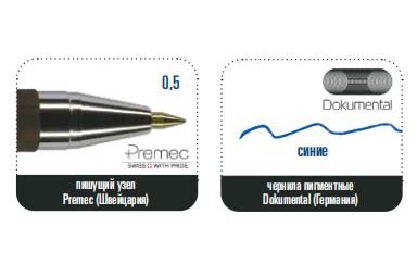 Ручка SlimWrite