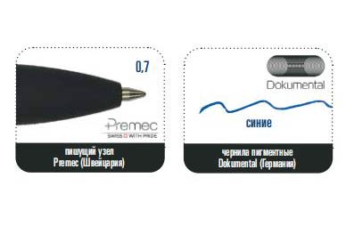 Ручка SoftClick
