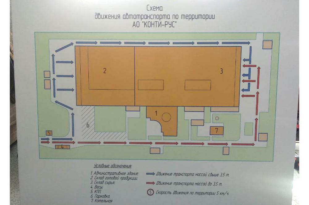 Табличка план-схема движения автотранспорта - реализованные проекты рекламного агентства "Отличная Идея"