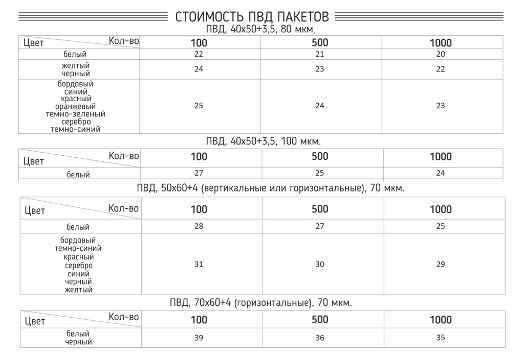 05Стоимость ПВД_3.jpg