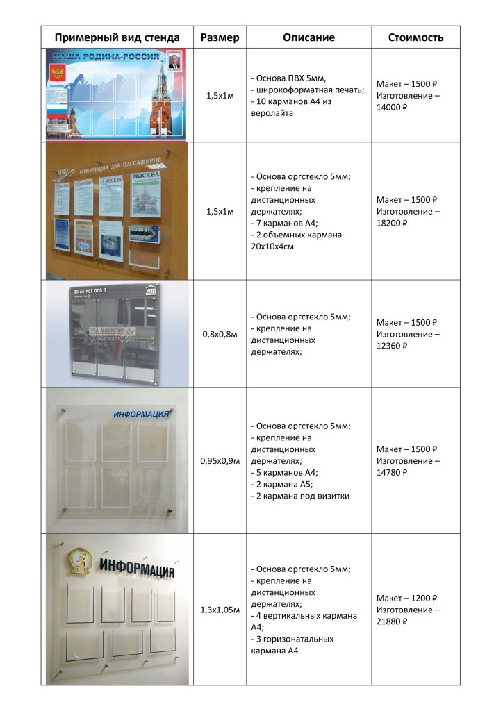 Стенды.jpg