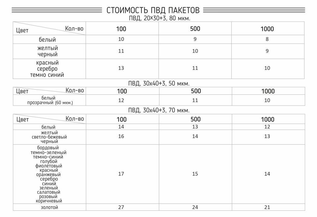 03Стоимость ПВД.jpg