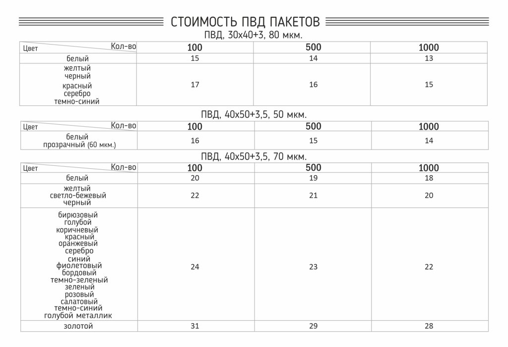 04Стоимость ПВД_2.jpg