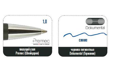 Ручка Milano  Ручка Milano