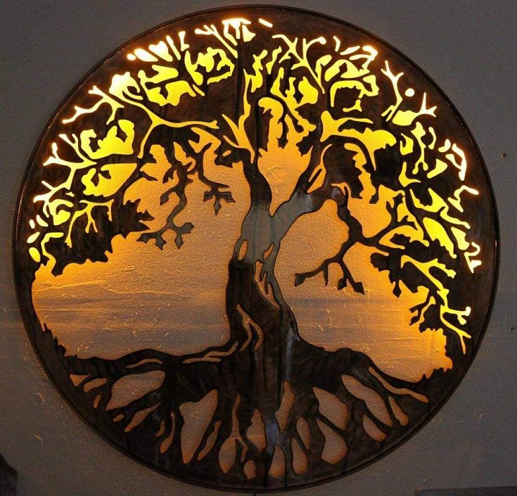 Генеалогическое древо  - рекламное агентство Отличная Идея Генеалогическое древо  - продукция от рекламное агентство Отличная Идея