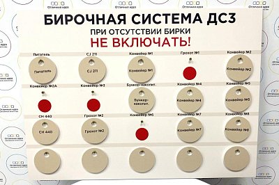 Бирочная система