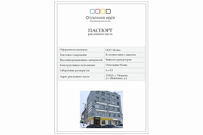 Паспорт рекламного места 