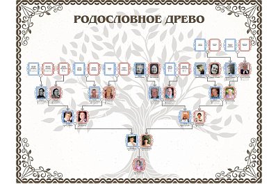 Родословное древо