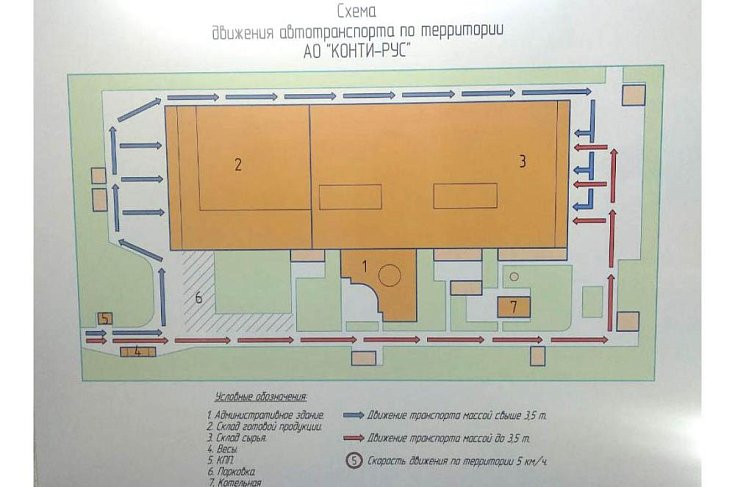Таблички и указатели  - рекламное агентство Отличная Идея