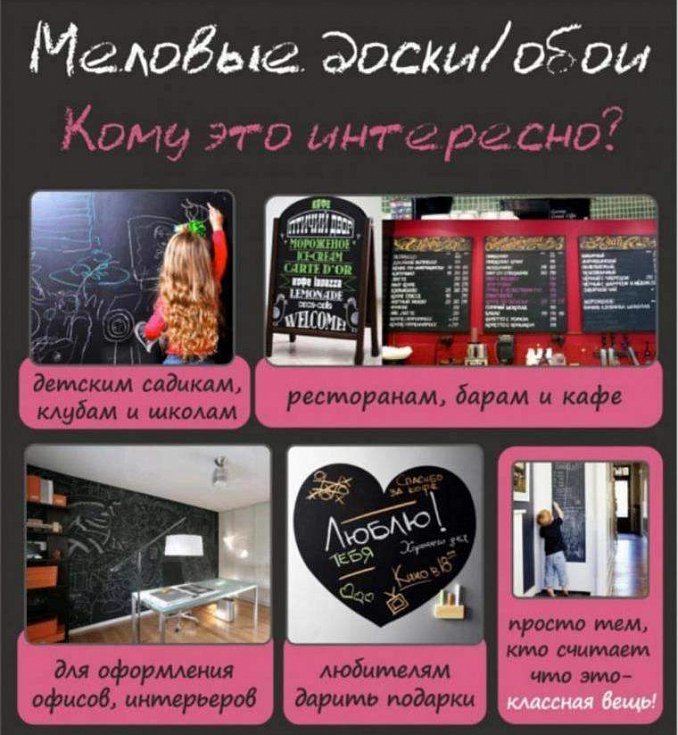 Меловые доски - рекламное агентство Отличная Идея