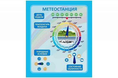 Стенд Метеостанция для детского сада