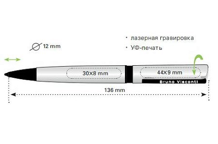 Ручка Milano  Ручка Milano