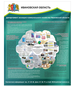 Баннер для ЖКХ Ивановской области