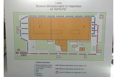 Табличка план-схема движения автотранспорта